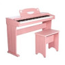 Дитячі електронні піаніно