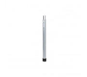 Модулі сцени