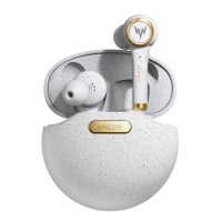 Навушники Whizzer TWS-TP1S (White)