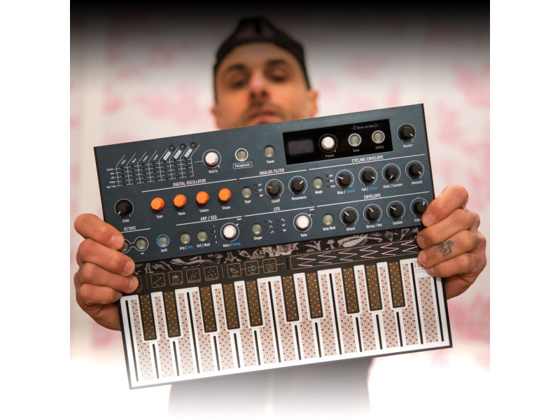 MicroFreak, MiniBrute 2 и Polybrute - среди лучших синтезаторов в 2021 году