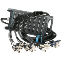 Мультикор Klotz T1L248XE30