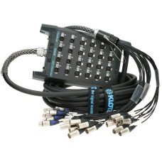 Мультикор Klotz T1L168XE20