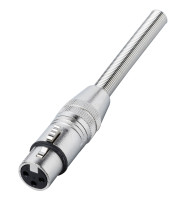 Канон XLR Bespeco XLR3FXM