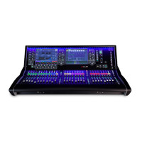 Цифровая консоль Allen & Heath dLive S5000