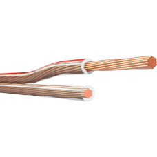 Акустичний кабель Klotz LYP007T (спікерний)