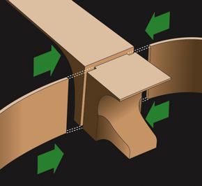 Fastening technology