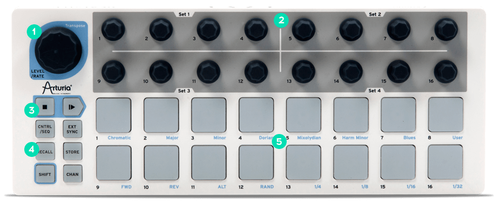 Arturia BeatStep