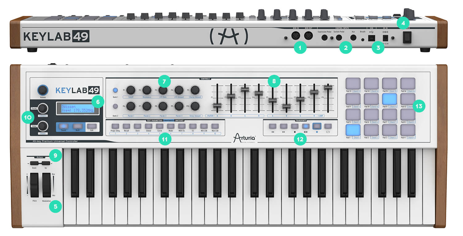Arturia KeyLab49
