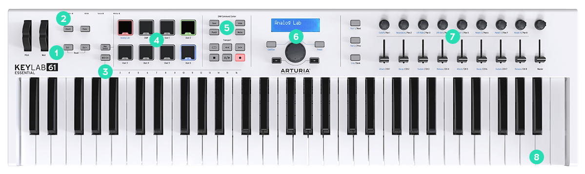 Arturia KeyLab Essential 61