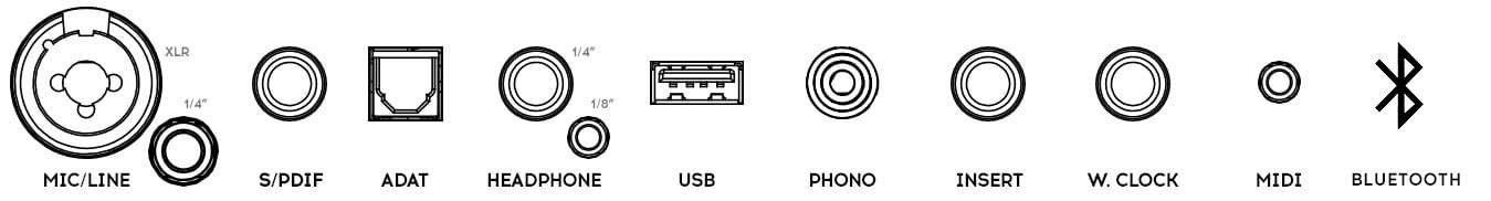 Гнізда підключення AudioFuse Studio від Arturia 