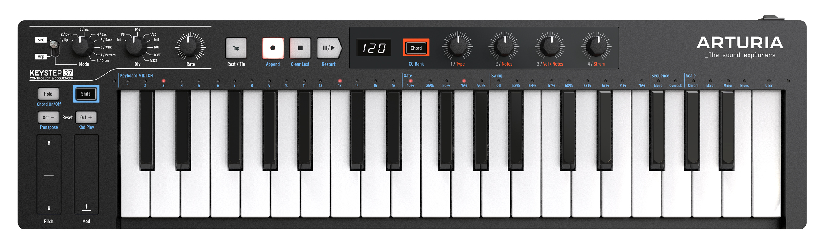 MIDI-клавиатура Arturia KeyStep 37 Black Edition с кабелями