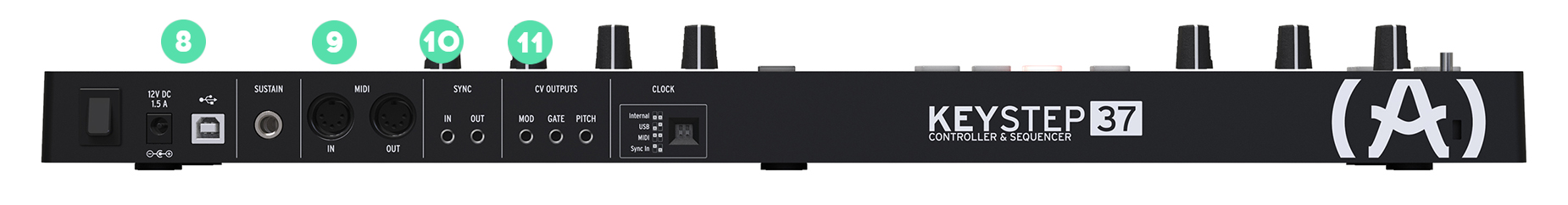 Arturia Keystep 37 Black Edition back side Arturia Keystep 37 Black Edition back side