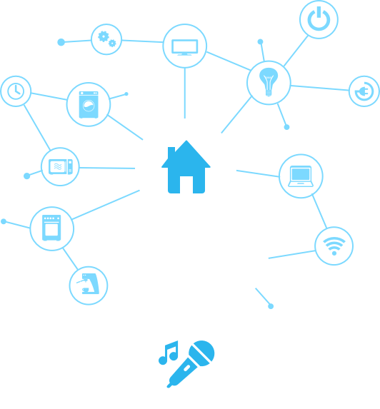 Караоке-система Evolution EVOBOX