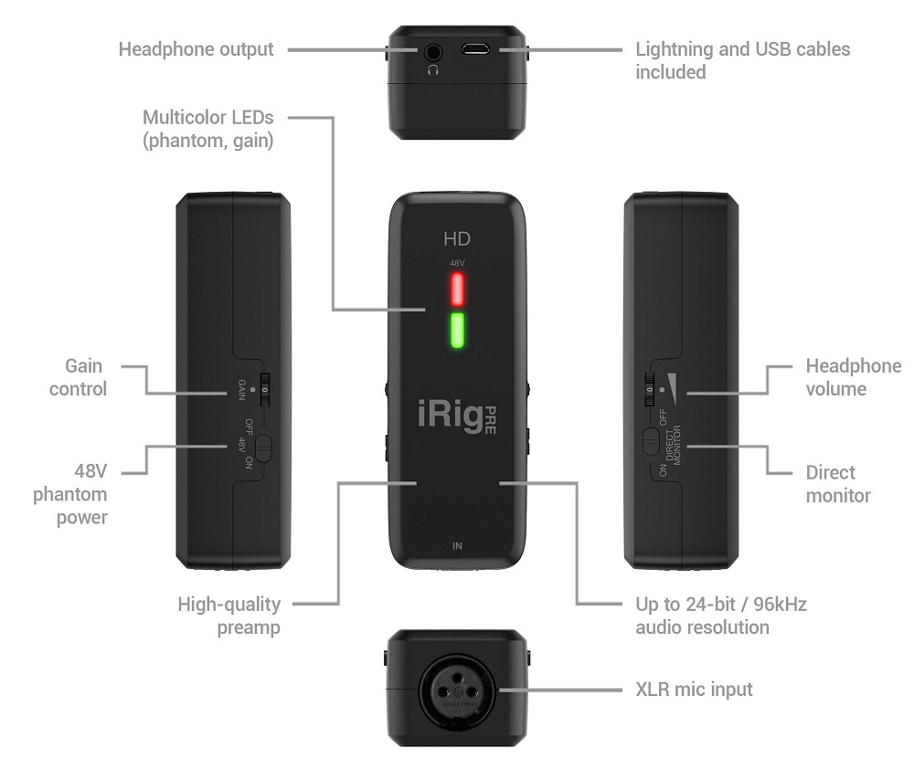 IK MULTIMEDIA iRig Pre HD