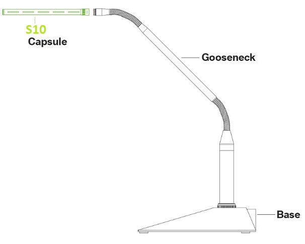 Lewitt S10 Stand construction