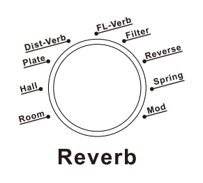 Reverb