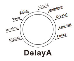 Delay A