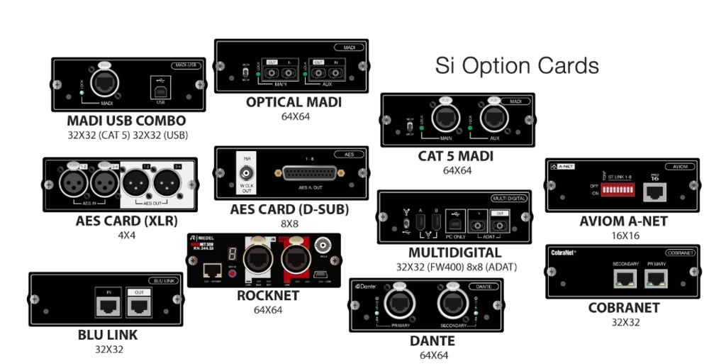 Soundcraft Si series expansion cards