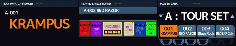 Налагоджений робочий процес