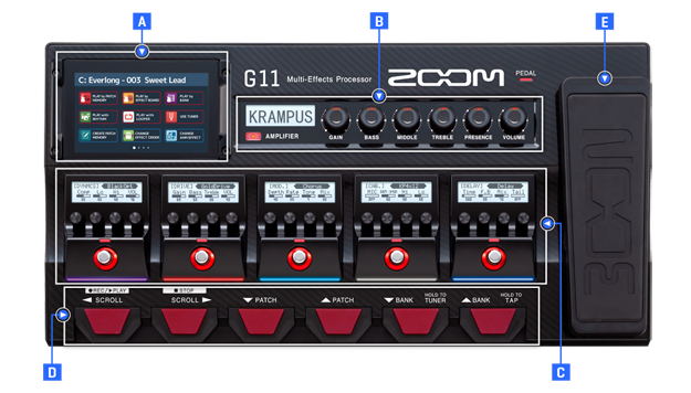 Елементи керування і комутації