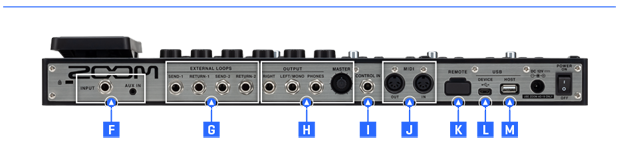 Елементи керування і комутації