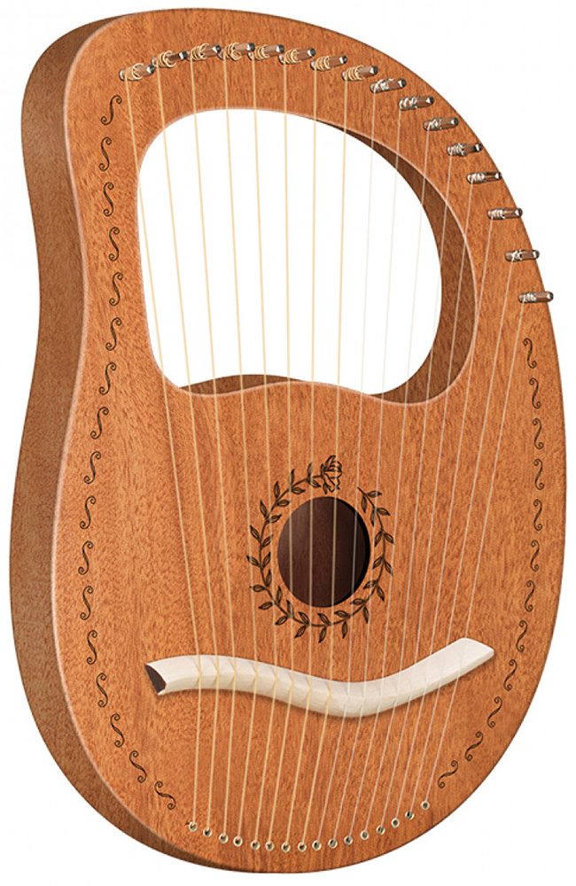 Alfabeto lyre