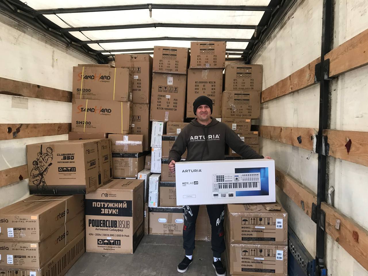 Львів | Ре локація бізнесу, чи що?