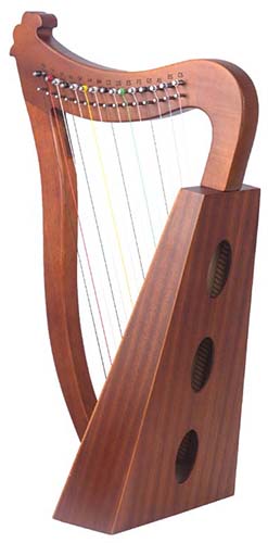 Harp Alfabeto Harp15