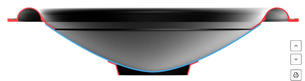 C3 Continuous Curved ConeTM