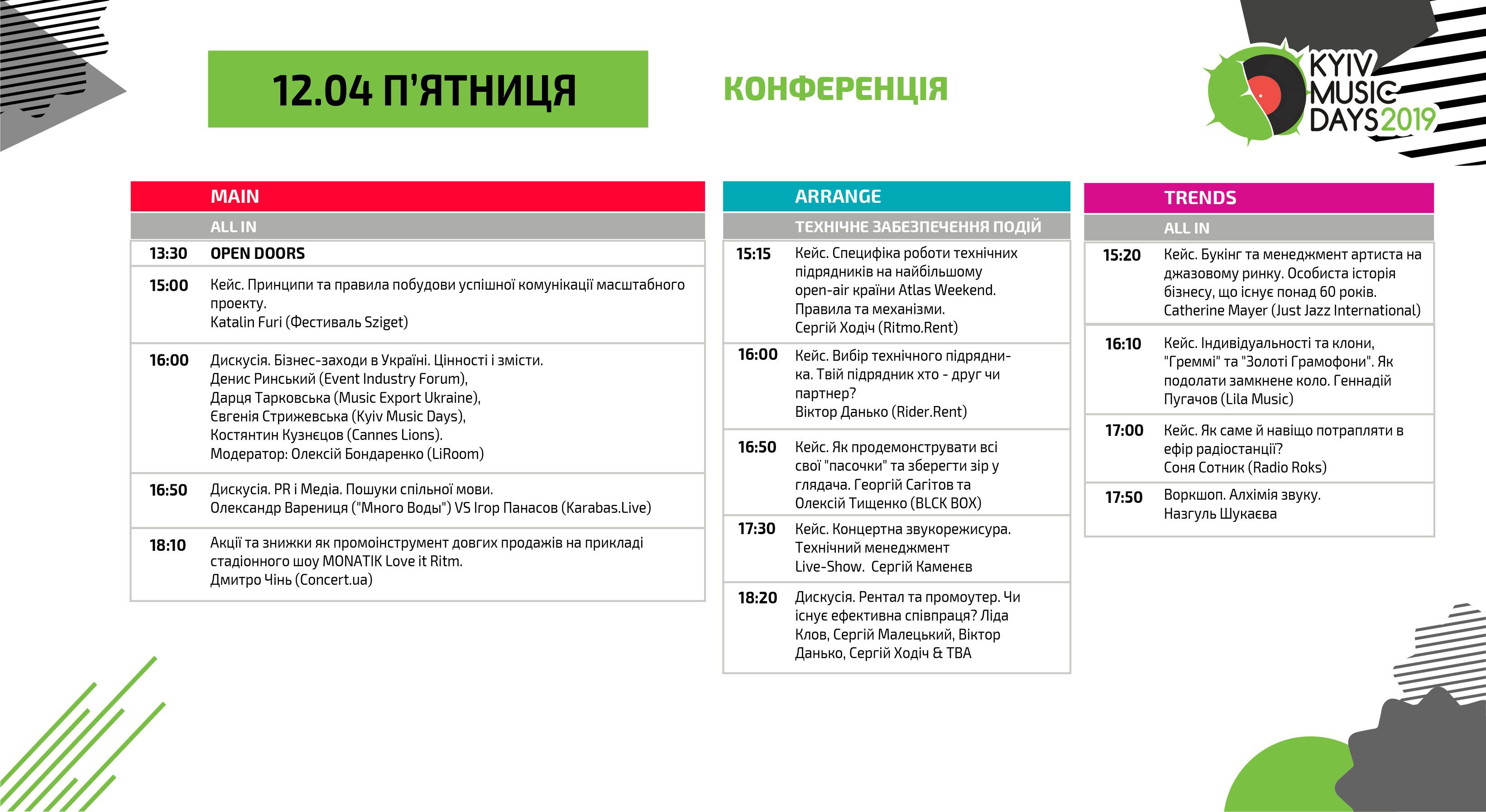 Kyiv Music Days розклад