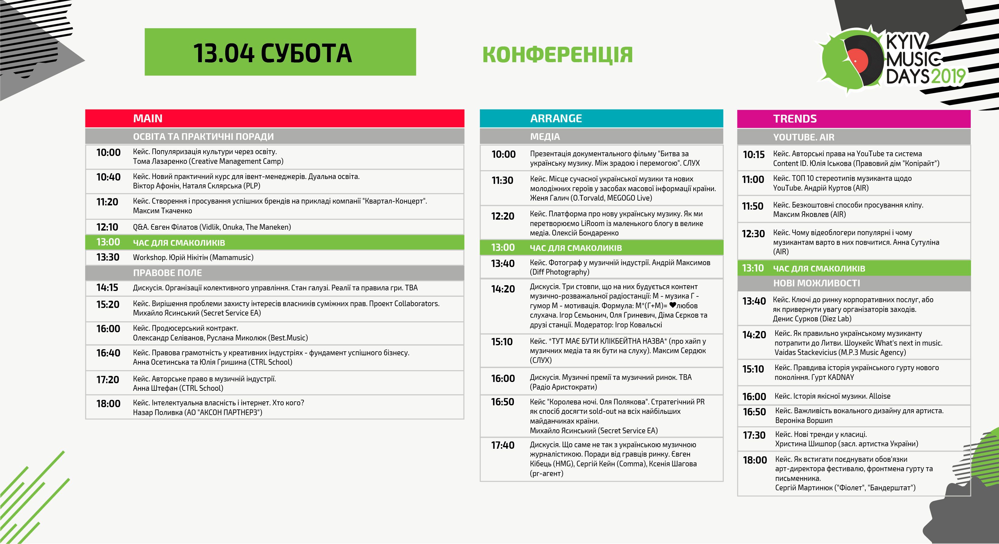 Kyiv Music Days розклад