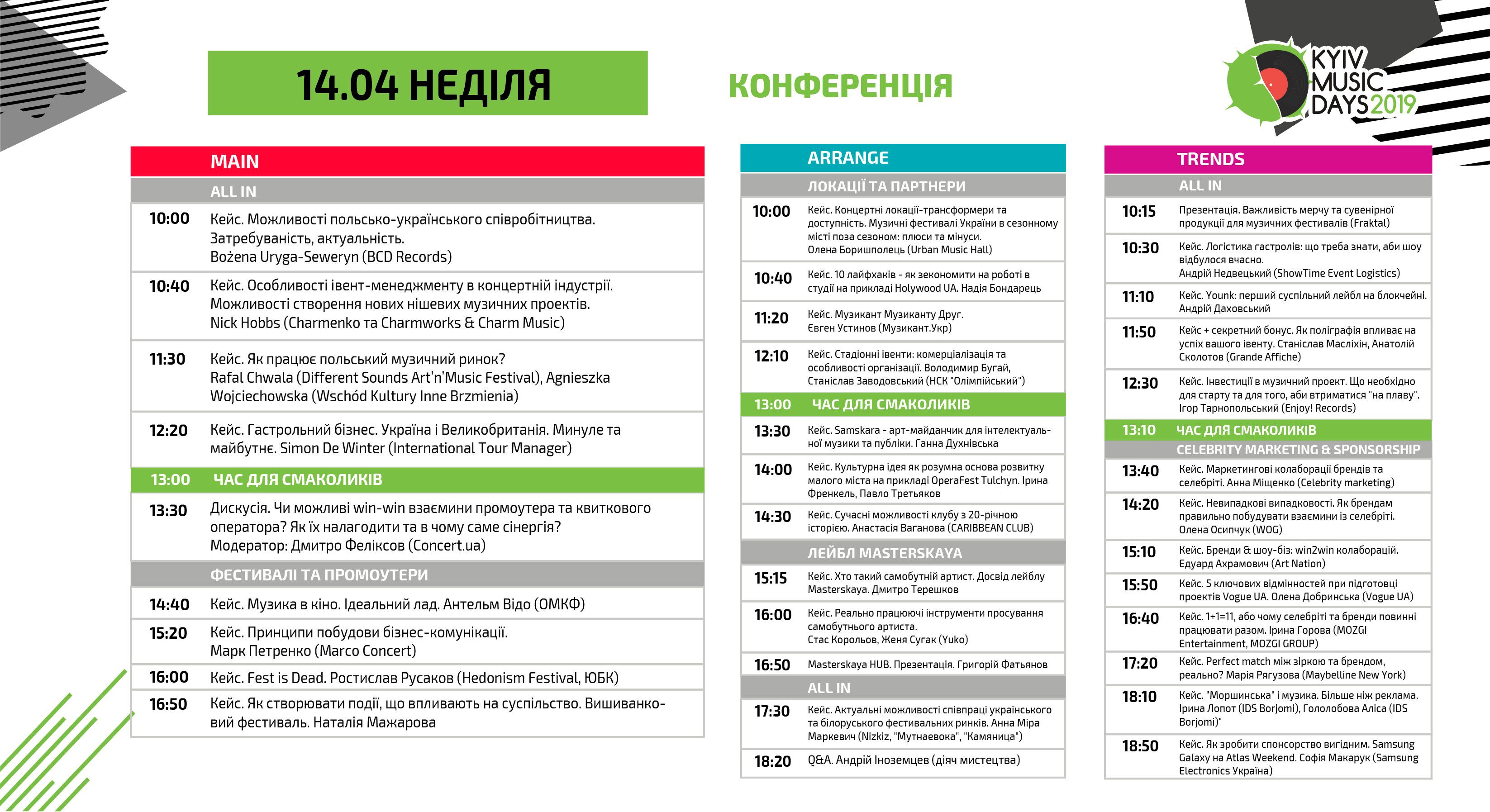 Kyiv Music Days розклад